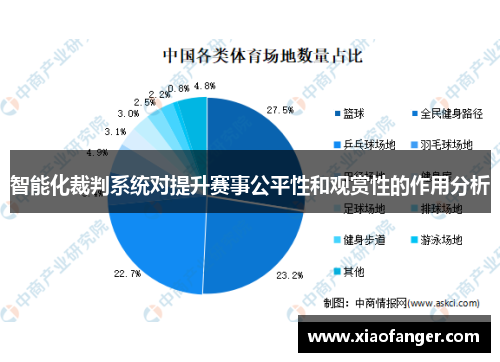 智能化裁判系统对提升赛事公平性和观赏性的作用分析
